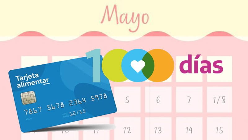 Calendario de pago Alimentar y Plan 1000 días